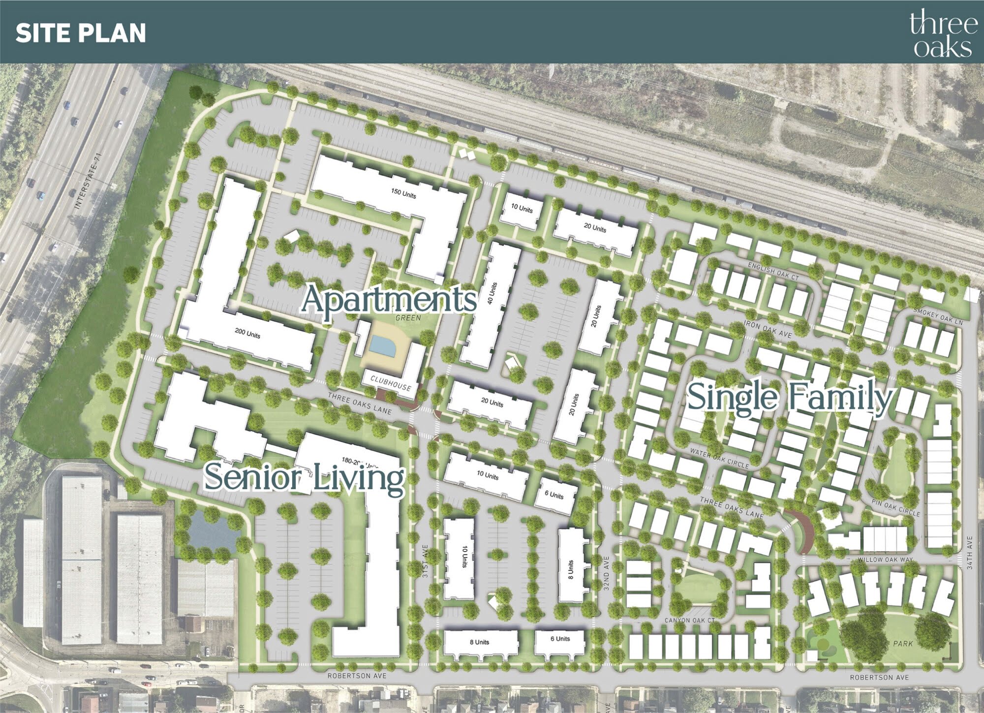 Three oaks neyer properties